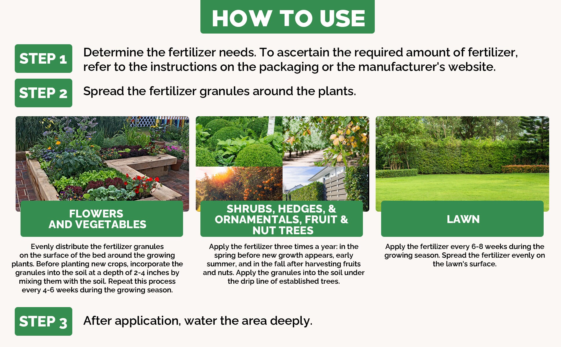Gardenwise 10-10-10 All-purpose Professional Fertilizer Plant Food