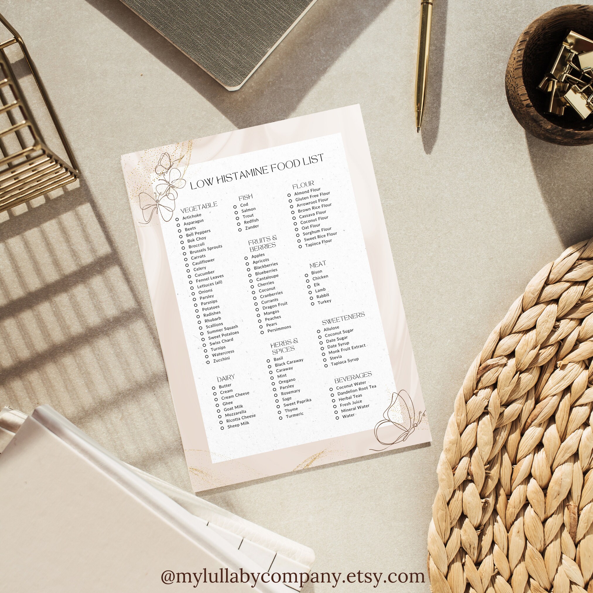 Low Histamine Food List | Grocery List | Low Histamine Diet | Food List ...