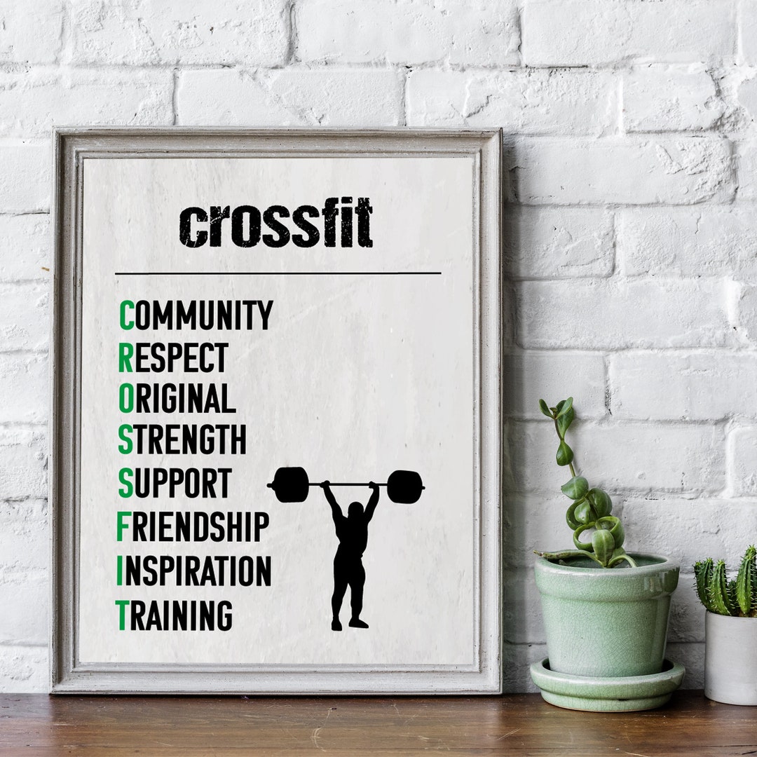 CROSSFIT DEFINITION MEANING Printable Wall Art Bodybuilder Print