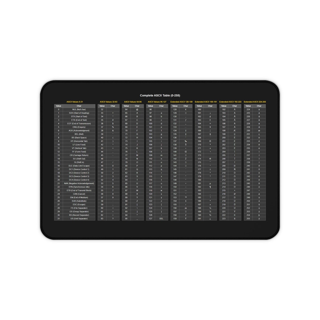 Ultimate ASCII Table Reference Desk Mat for Coders & Hackers: Your ...