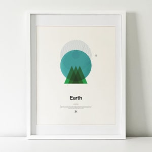 Peut inclure: Une affiche minimaliste avec un design géométrique d'un cercle bleu avec des triangles verts à l'intérieur, représentant la Terre. Le texte "Earth" est sous le design, avec un petit symbole d'étoile en bas.