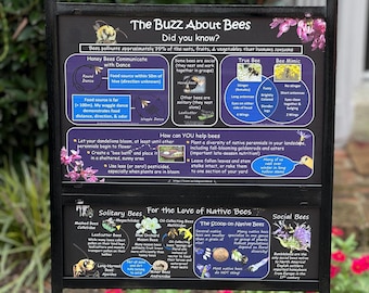 Buzz About Bees Sign 12x18