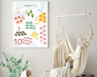 Cuenta 1-10, Cartel de números, Descarga digital, Arte educativo de la pared, Para la habitación de los niños, Habitación moderna, Decoración de la escuela en el hogar, Cartel de aprendizaje