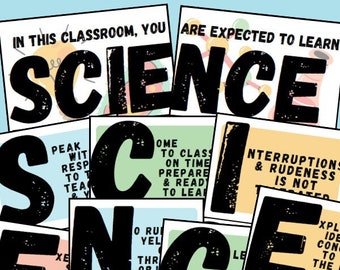Science Classroom Rules Printable Posters (PDF & Canva Template)