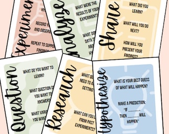 Boho Scientific Method Bulletin Board Posters