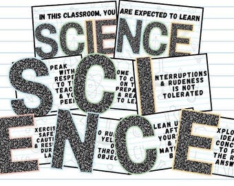 Composition Science Classroom Rules Printable Posters (PDF & Canva Template)
