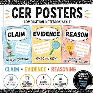 May include: Three educational posters titled CER POSTERS COMPOSITION NOTEBOOK STYLE featuring CLAIM, EVIDENCE, and REASON. Each poster has a speckled background, a central label, and an icon: a microscope, a magnifying glass, and a lightbulb.