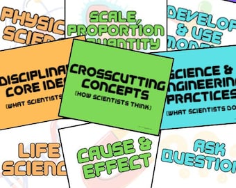 Neon Space NGSS Bulletin Board Posters