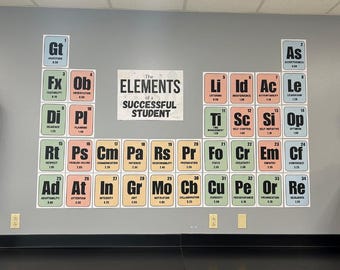 Elements of Success Poster Set
