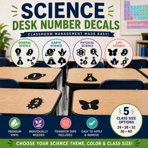 May include: Science desk number decals featuring black icons and numbers on light wood desks. The text reads SCIENCE DESK NUMBER DECALS, CLASSROOM MANAGEMENT MADE EASY, GENERAL SCIENCE, EARTH SCIENCE, PHYSICAL SCIENCE, LIFE SCIENCE, and 5 CLASS SIZE OPTIONS.