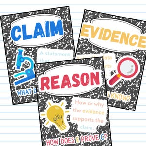 May include: Three educational posters with the words "CLAIM", "EVIDENCE", and "REASON" in bold text. Each poster has a notebook paper background and includes related illustrations like a microscope, magnifying glass, and lightbulb. The posters are designed for educational purposes.