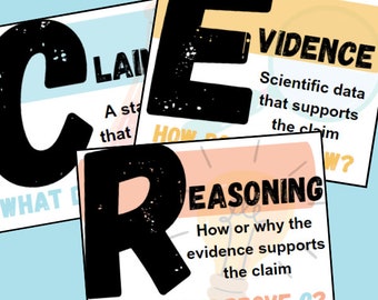 CER Science Bulletin Board Posters (PDF & Canva Template)