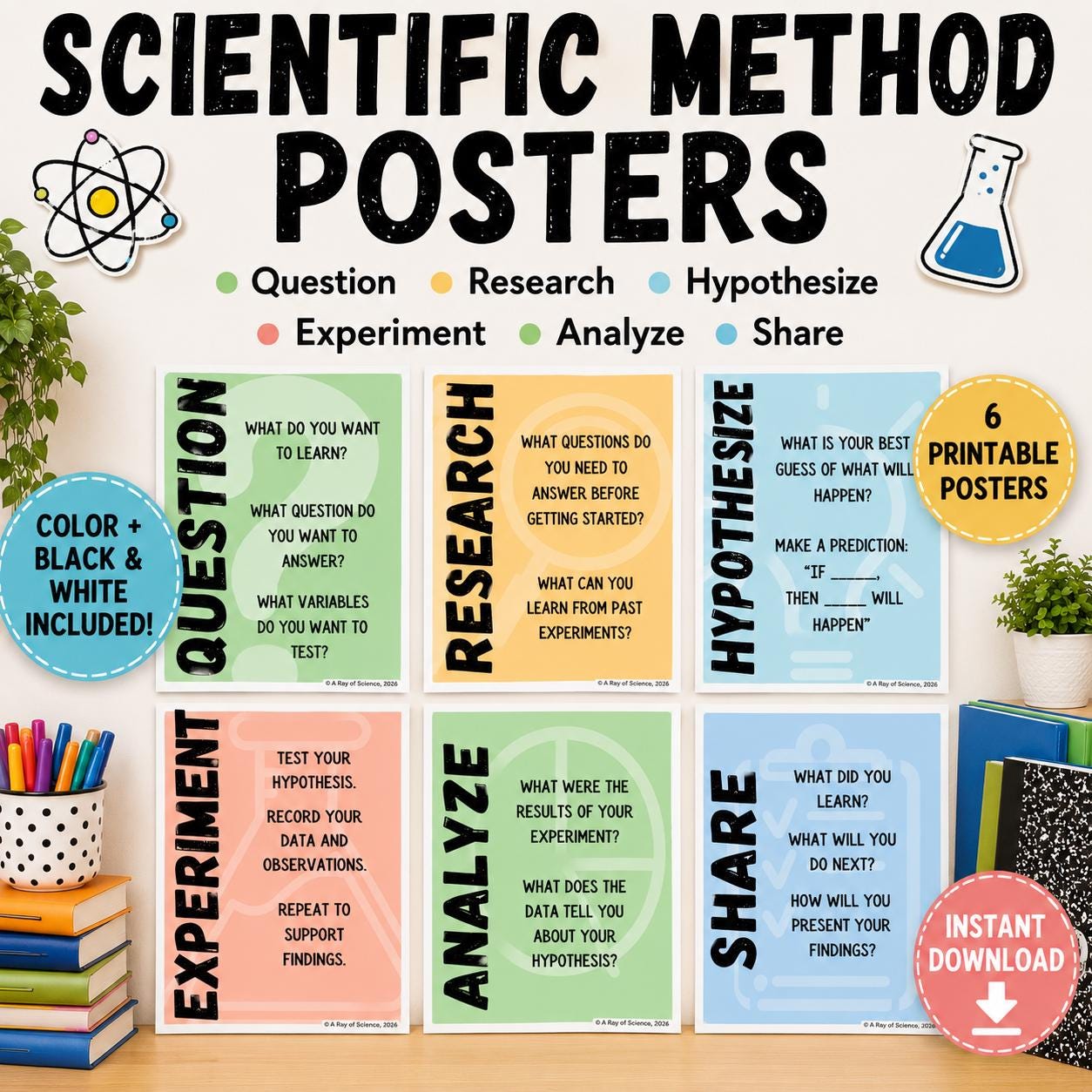 Scientific Method Posters | Classroom Inquiry Bulletin Board (digital ...