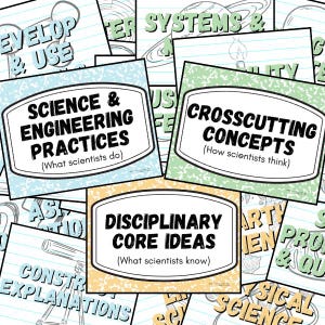 May include: A collection of educational science posters with titles like "Science & Engineering Practices" and "Crosscutting Concepts." The posters have a notebook paper background and are in various pastel colors.
