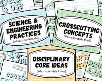 Composition NGSS Bulletin Board Posters