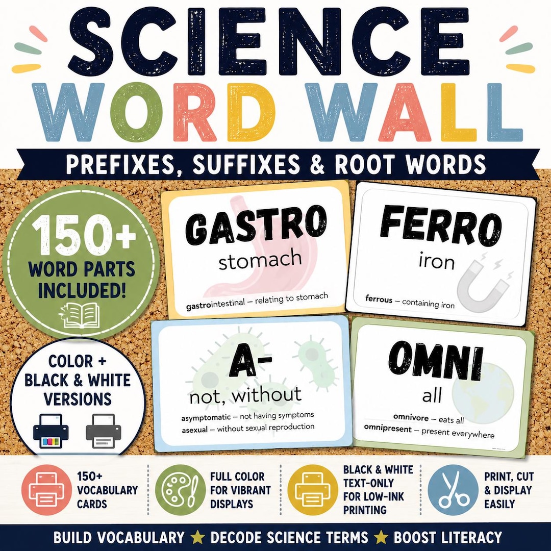 Science Prefixes, Suffixes & Root Words Word Wall - Etsy