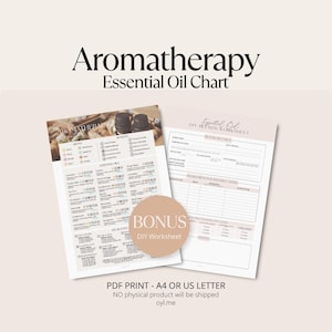 May include: Aromatherapy essential oil chart and DIY blends worksheet. The chart lists essential oils, their benefits, and uses. The worksheet provides space to create custom blends. The text on the image says "PDF PRINT - A4 OR US LETTER".