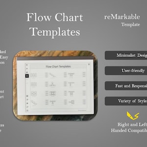 NEW! Flow Chart Template for reMarkable, reMarkable 2, and reMarkable Paper Pro