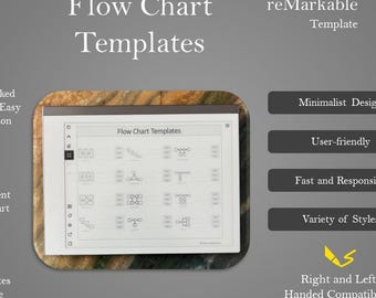 Sjablonen voor stroomschema's voor reMarkable 2 en Paper Pro