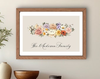 Family Birth Flower Bouquet Template, Birth Month Flower Landscape Print, Personalized Mother's Day Gift, Custom Birth Flower Digital Print