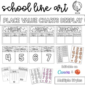 Könnte beinhalten: Schwarz-weiße Stellenwerttabellen-Anzeige mit dem Text "school line art". Die Diagramme enthalten Stellenwerttitel wie Millionen, Milliarden und Tausende. Ebenfalls enthalten sind Zahlenkarten und Stellenwertblöcke.