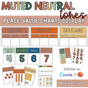 May include: Educational place value charts and number cards in muted neutral tones. The display includes charts for billions, millions, and thousands, along with number cards and place value representations. Text on the image reads "Editable on Canva & Multiple Styles."
