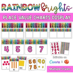 Op de afbeelding: Een kleurrijk educatief display met de titel "RAINBOW brights PLACE VALUE CHARTS DISPLAY". De set bevat tabellen voor miljarden, miljoenen en duizenden, samen met getalkaarten en manipulatiemateriaal. Het ontwerp heeft een kleurpotloodthema.