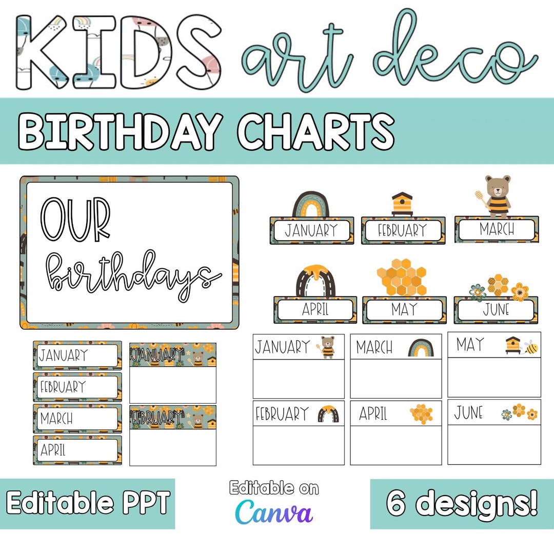 Kids Art Deco Editable Bulletin Board Class Birthday Display ...
