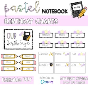 Puede incluir: Gráficos de cumpleaños en tonos pastel con el texto "BIRTHDAY CHARTS" y "OUR birthdays". El diseño incluye ilustraciones de cuadernos y lápices, junto con plantillas editables para cada mes. El producto es editable en PPT y Canva, con múltiples estilos y más de 100 páginas.