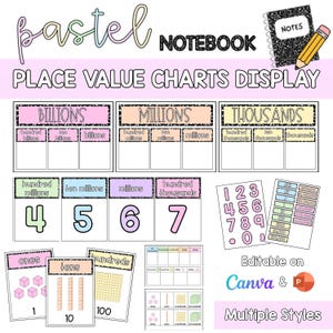 May include: A pastel-themed educational display featuring place value charts for billions, millions, and thousands. Includes number cards, base ten blocks, and the text "Editable on Canva & P".