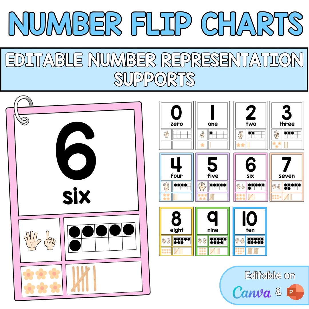 Editable Number Flip Charts | Number Representation Supports | PPT ...