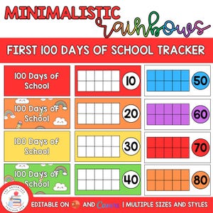 Op de afbeelding: Een kleurrijke afbeelding voor een "Eerste 100 Dagen van School Tracker". Het ontwerp bevat regenboogthema-elementen, tekst, vakken en cijfers. De tekst "Minimalistic Rainbows" staat bovenaan. De tracker is bewerkbaar en verkrijgbaar in meerdere maten en stijlen.
