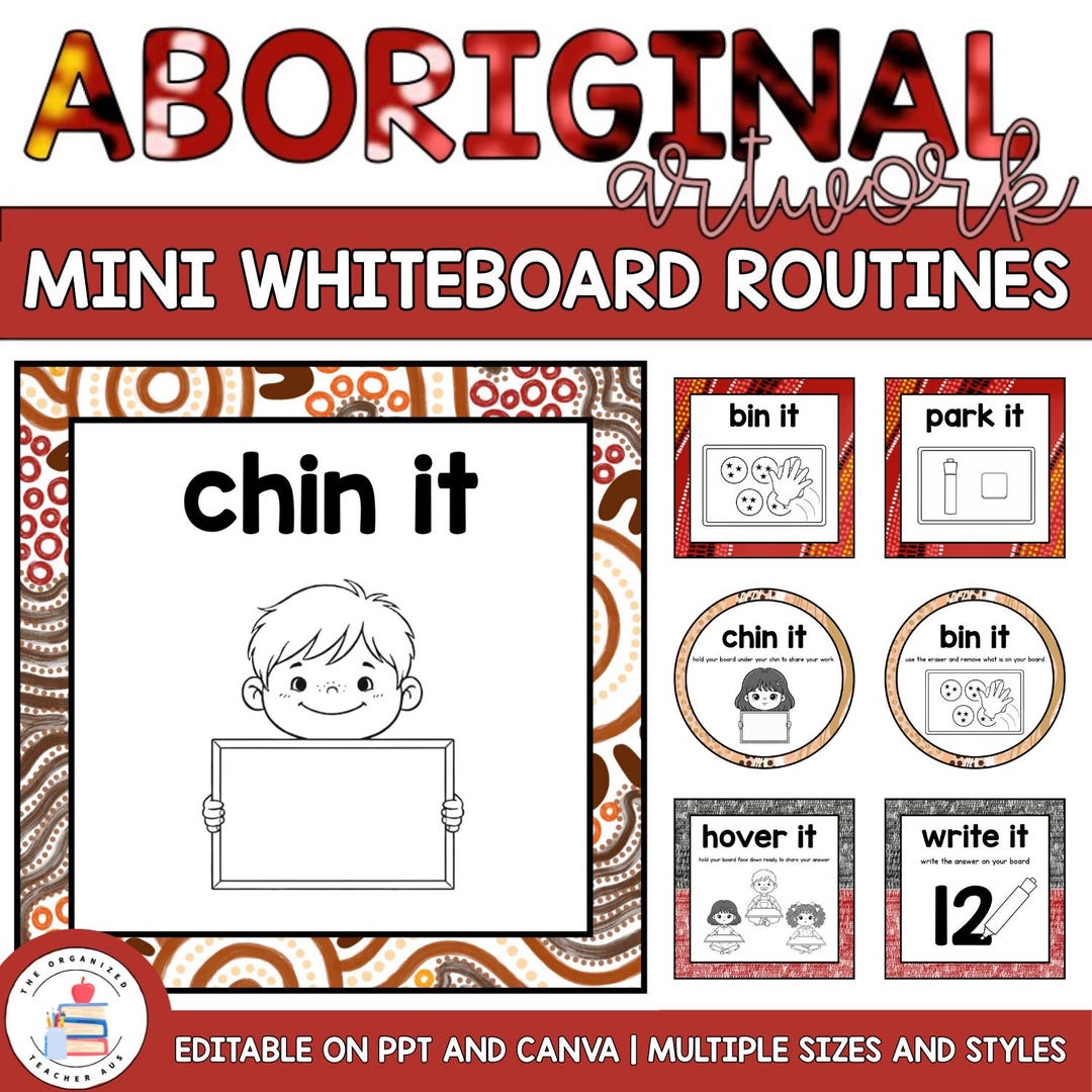 Editable Mini Whiteboard Expectations | Whiteboard Routine Posters ...
