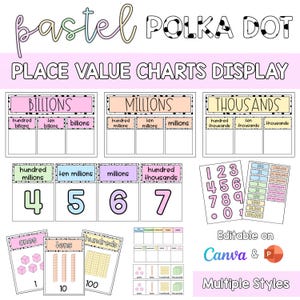 Puede incluir: Visualización de gráficos de valor posicional de lunares pastel. Incluye gráficos para billones, millones y miles, junto con tarjetas numéricas y elementos visuales de valor posicional. Los gráficos son de color rosa, melocotón, amarillo y morado.