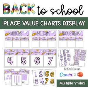 Op de afbeelding: Educatieve plaatswaardetabellen en getalkaarten voor gebruik in de klas. De afbeelding toont tabellen voor miljarden, miljoenen en duizenden, samen met getalkaarten en plaatswaardeblokken. De tekst "BACK to school" en "PLACE VALUE CHARTS DISPLAY" zijn zichtbaar.
