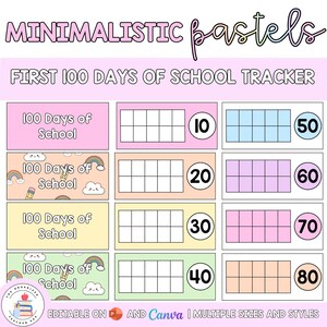 May include: A pastel-themed school tracker with the text "MINIMALISTIC pastels" and "FIRST 100 DAYS OF SCHOOL TRACKER." The design includes rectangular boxes with numbers from 10 to 80, and the text "100 Days of School" on various colored backgrounds.