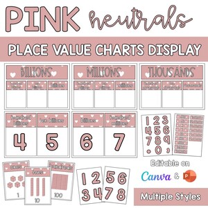 Może przedstawiać: Różowe wykresy wartości miejsca z tekstem "PINK neutrals". Wykresy zawierają tytuły wartości miejsca, takie jak Miliardy, Miliony i Tysiące. Dostępne są również karty z numerami i opcje edycji.