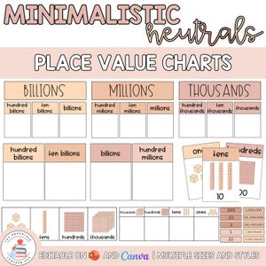Op de afbeelding: Educatieve plaatswaarde-grafieken met een neutraal kleurenpalet. De tekst luidt MINIMALISTIC neutrals PLACE VALUE CHARTS. Het bevat tabellen voor miljarden, miljoenen en duizendtallen, samen met illustraties van tientallenblokken.