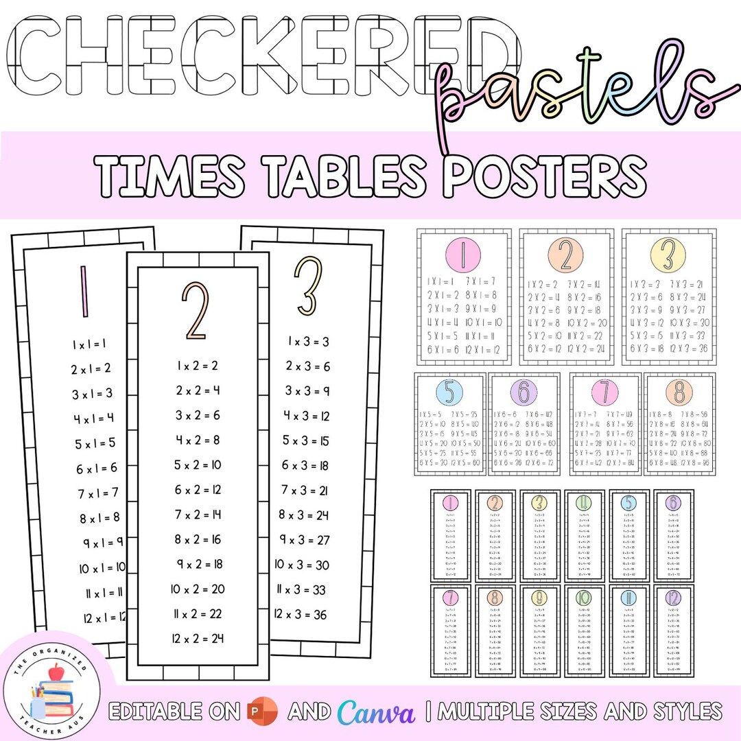 Checkered Pastels | Editable Times Table Charts, Posters & Desk Mats ...