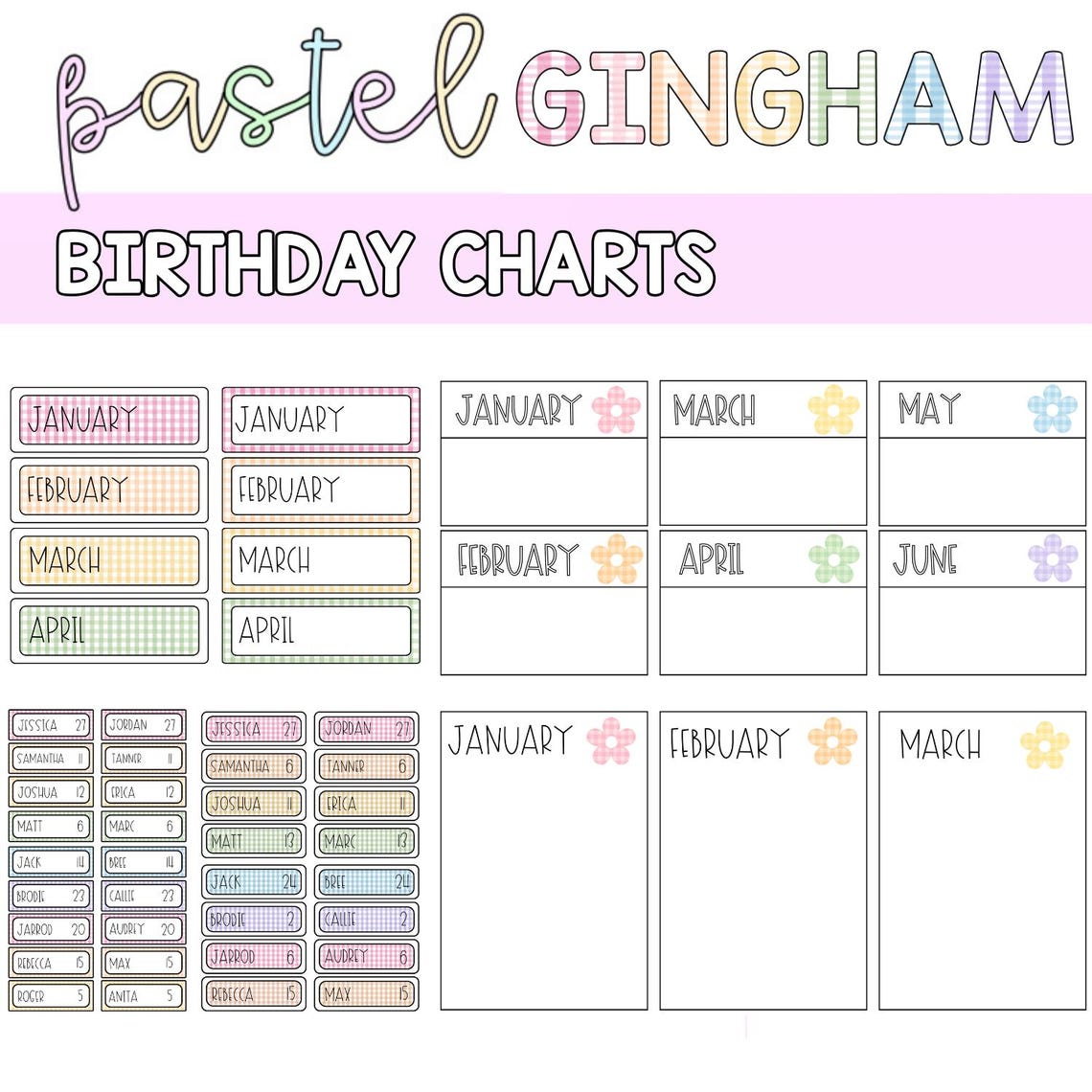 Pastel Gingham | Editable Bulletin Board Class Birthday Display ...