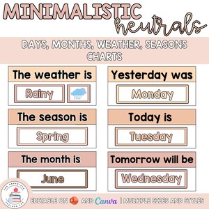 Op de afbeelding: Een set educatieve grafieken getiteld MINIMALISTIC neutrals DAYS, MONTHS, WEATHER, SEASONS CHARTS. De grafieken bevatten tekstvakken voor The weather is, The season is, The month is, Yesterday was, Today is en Tomorrow will be met labels.