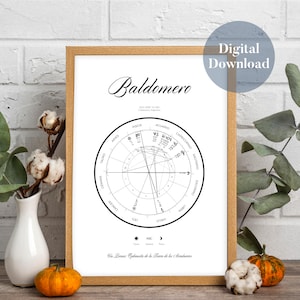 Carta Astral Natal Personalizada Digital Descargable Imprimible Original Regalo Cumpleaños Aniversario Graduación Arte Diseños Astrología