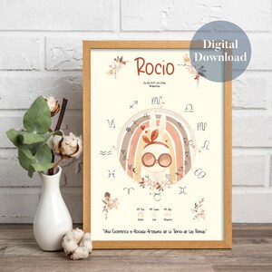 Personalized Natal Astral Chart Digital Downloadable Printable Gift for Children Baby Newborn Birthday Baptism Animals Art Designs