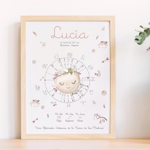 Carta Astral Natal Personalizada Digital Descargable Imprimible Cumpleaños Regalo Niños Bebé Recién Nacido Baby Shower Fantasía Luna Sol