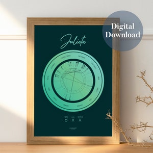 Carta Astral Natal Personalizada Digital Descargable Imprimible Original Regalo Cumpleaños Compromiso Graduación Bar Bat Mitzvah Astrología