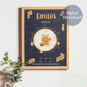 Custom Astrology Birth Chart Digital Download Printable Birthday Gift Kids Newborn Baby Nursery Wall Art Decor Designs Astrology Zodiac