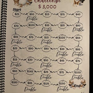 May include: A savings challenge game board with a honeycomb pattern background. The board features a path with arrows and dollar amounts, starting at $25 and ending at $150. The goal is to double your savings along the way, with the final goal of reaching $3,000.