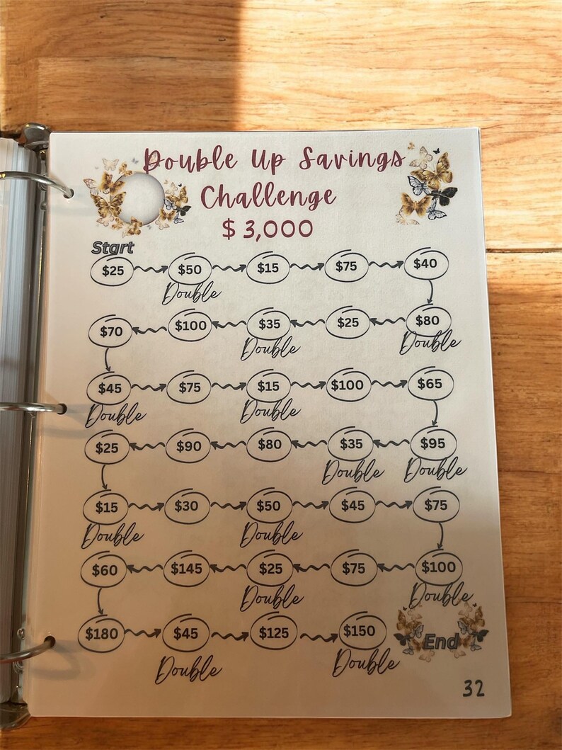 150K+ Savings Challenge Book (Laminated paper with binder)Reusable image 10