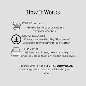 May include: A digital download product guide with the title "How It Works". The steps include purchasing, downloading from email or Etsy, and printing. The note states that it is a digital download only.