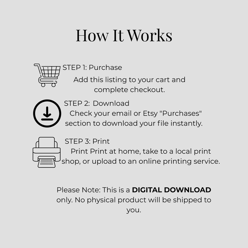 May include: A digital download product guide with the title "How It Works". The steps include purchasing, downloading from email or Etsy, and printing. The note states that it is a digital download only.